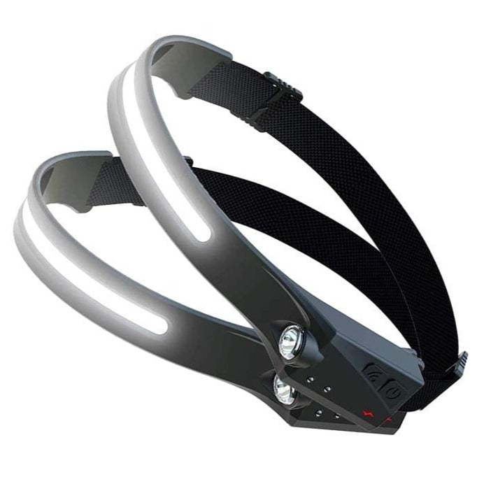 230° Headlamp，LED headlamp for perfect night vision