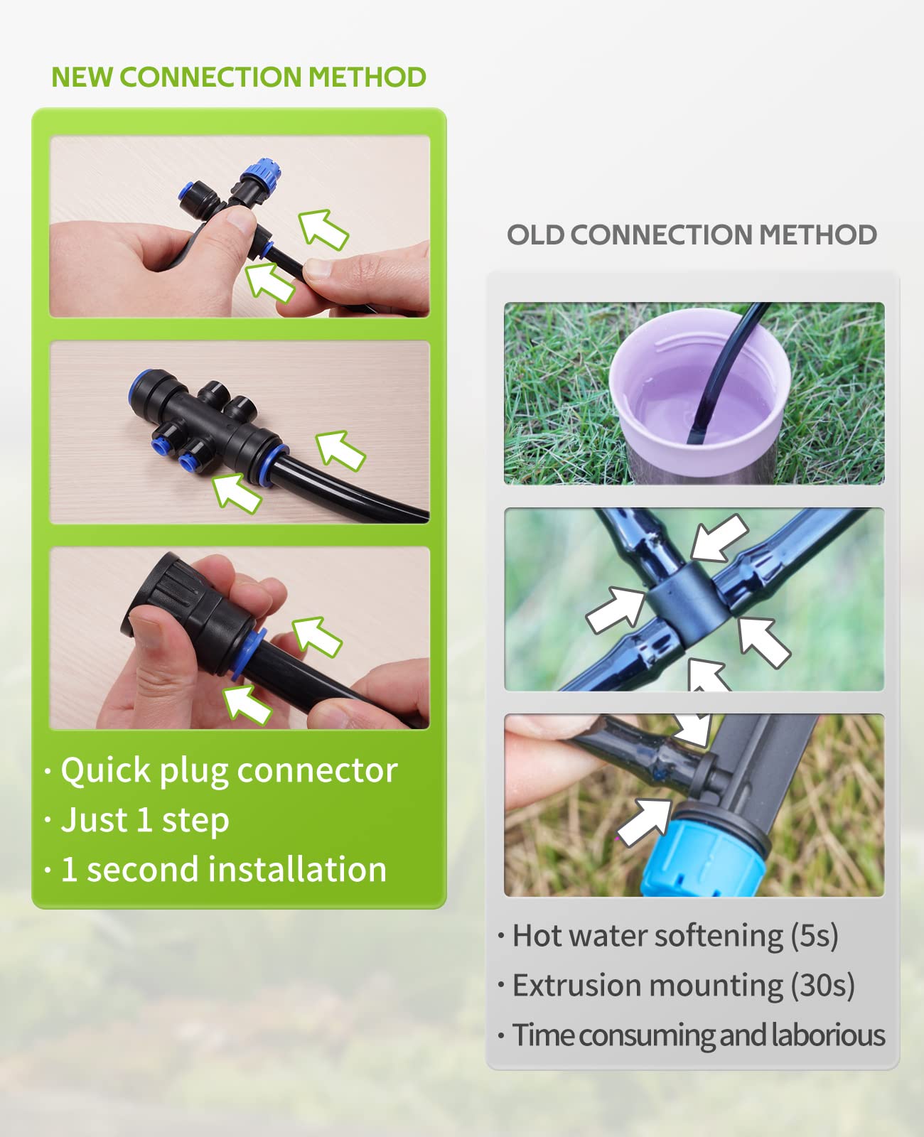 HIRALIY 50FT Garden Watering System, New Quick Connector, Blank Distribution Tubing, Saving Water Automatic Irrigation Equipment for Patio Lawn