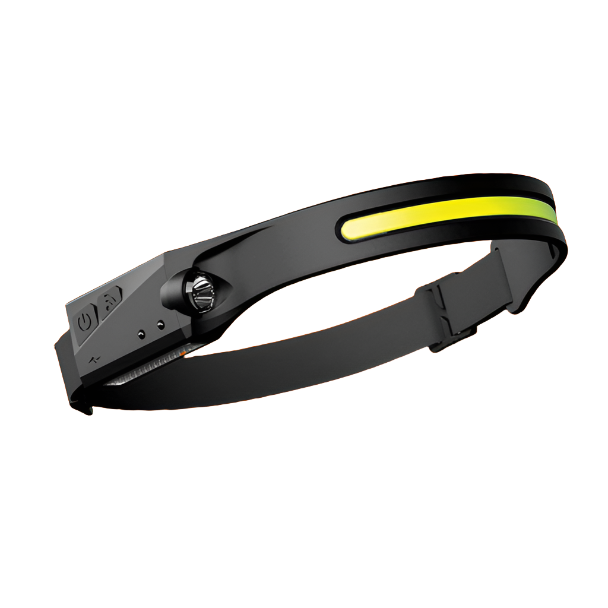 230° Headlamp，LED headlamp for perfect night vision