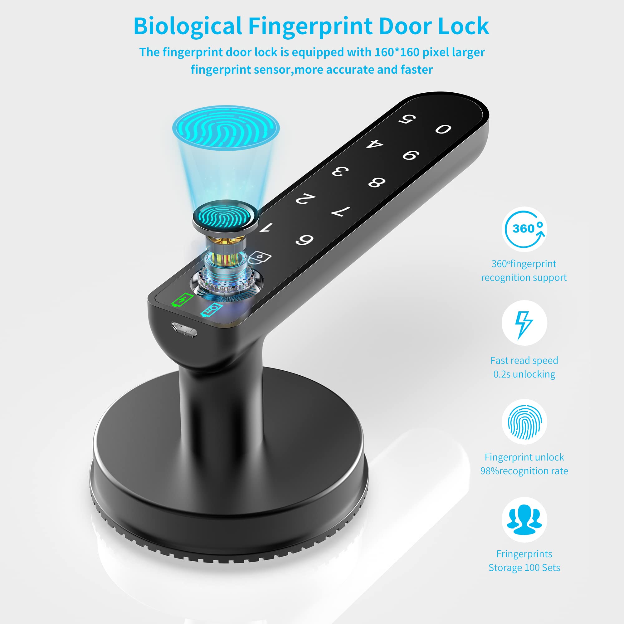 Fingerprint Door Lock with APP Control