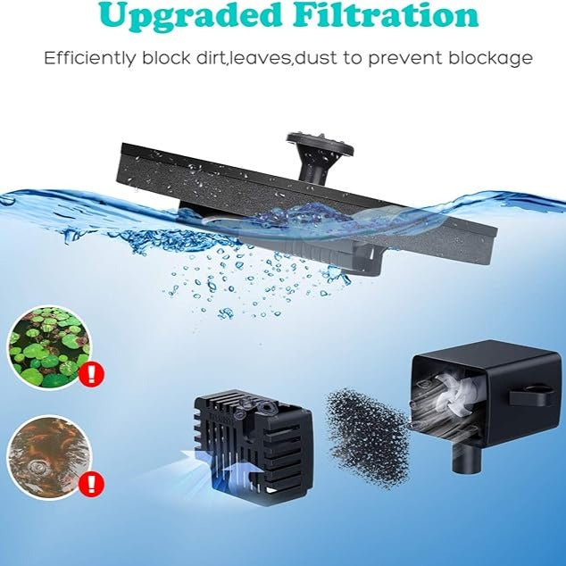 Solar Bird Floating Bath Fountain Pump, Upgrade 1.4W Solar Fountain