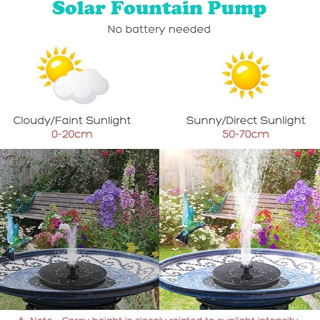 Solar Bird Floating Bath Fountain Pump, Upgrade 1.4W Solar Fountain