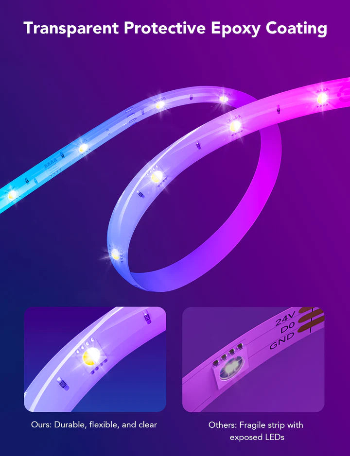 RGBICW LED Strip Lights