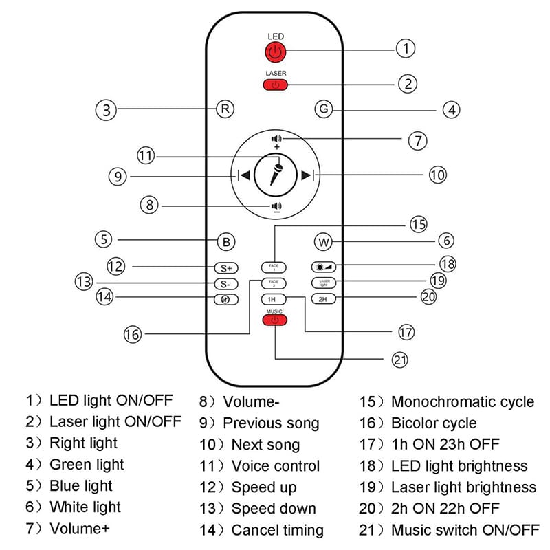 LED Star Night Projector Light